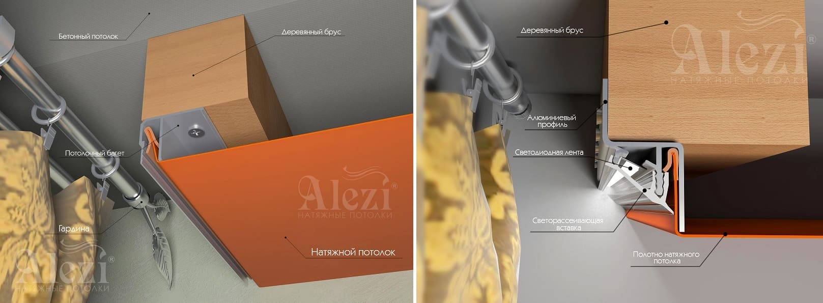 Технологии установки натяжного потолка: обзор экспертов компании Alezi